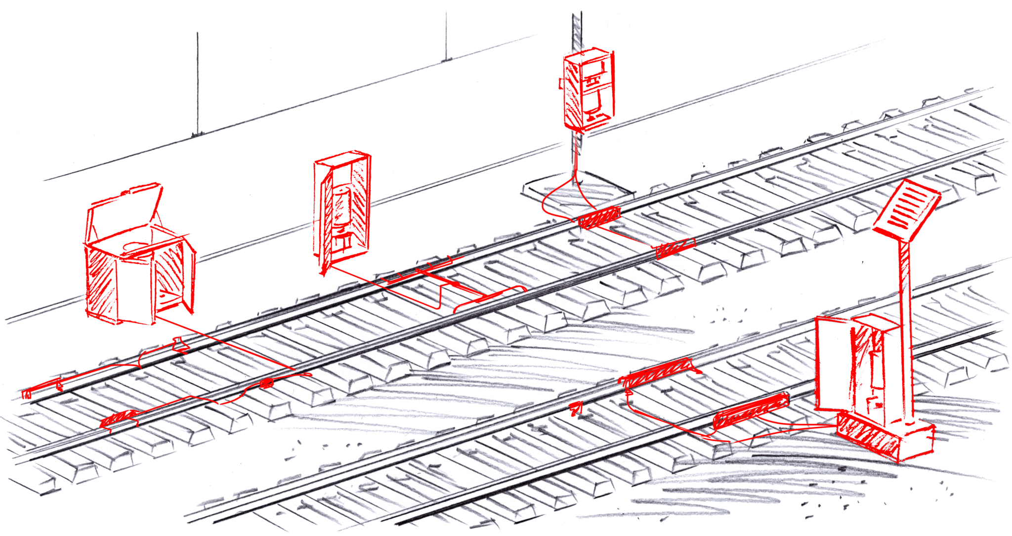 TRIBOTEC Railway Technology Wheel flange lubrication (WFL), top of